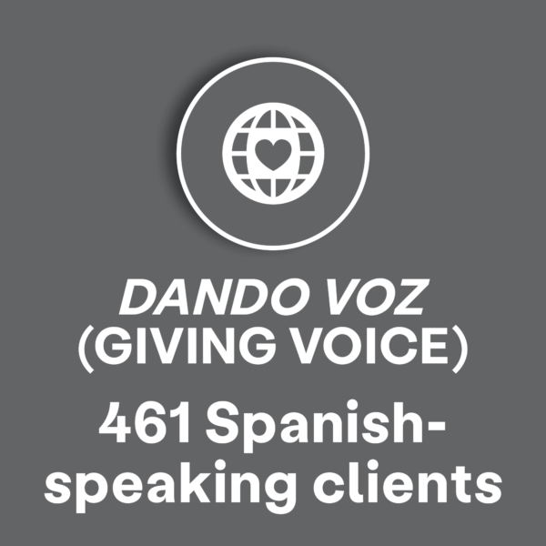 Dando Voz 撞击图像