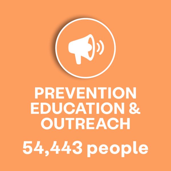 image d'impact de l'éducation à la prévention