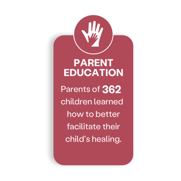 Parents of 362 children learned how to better facilitate their child's healing.