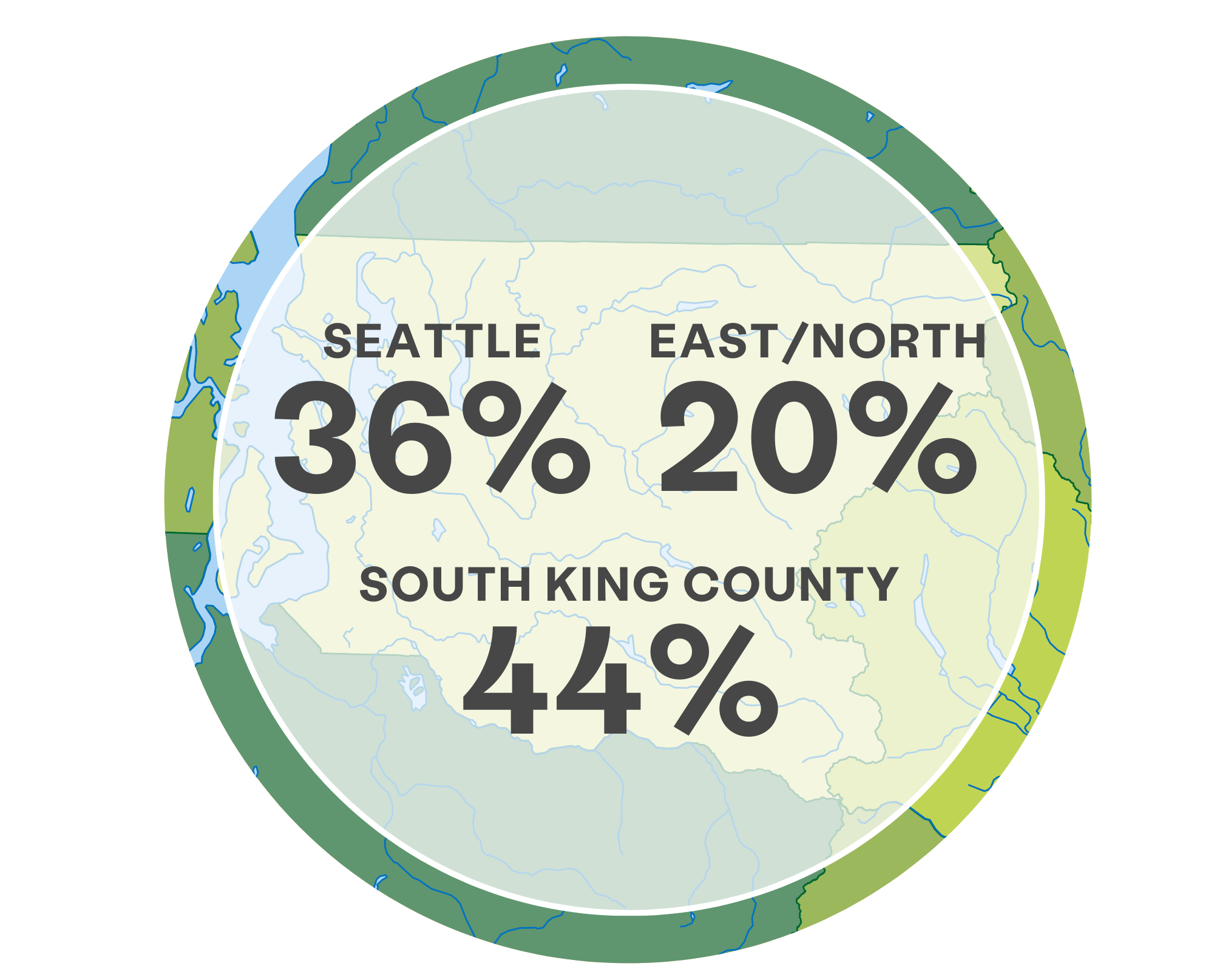 Atendimento ao cliente por região com mapa de King County em segundo plano. Os dados mostram 36% em Seattle, 20% no condado de East/North King e 44% no condado de South King